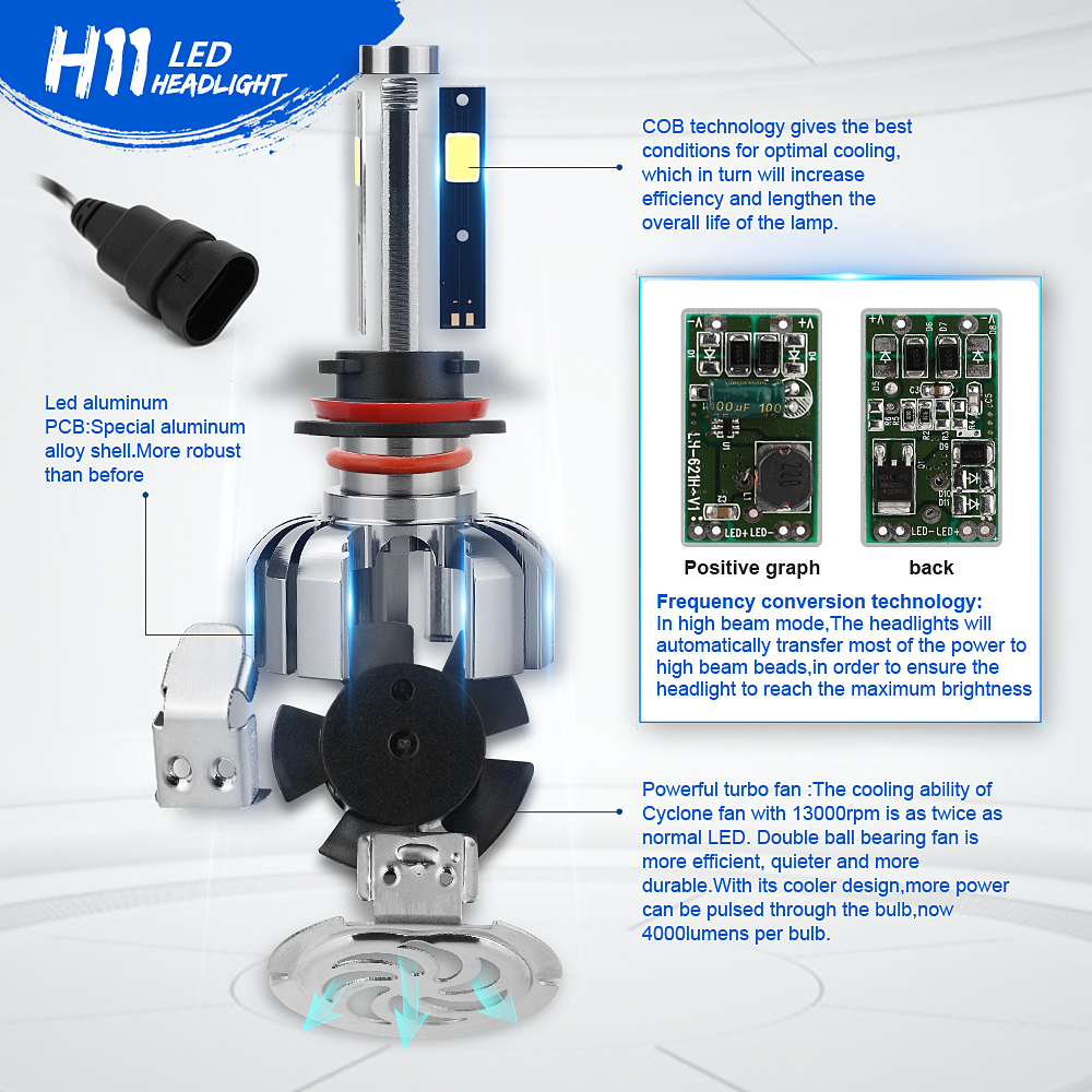 N7-H11 coche Led Linternas