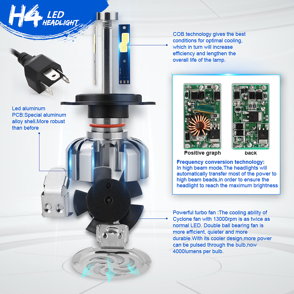 N7-H4-Auto Led Scheinwerfer