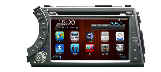 Ssangyong Kyron ST-8061