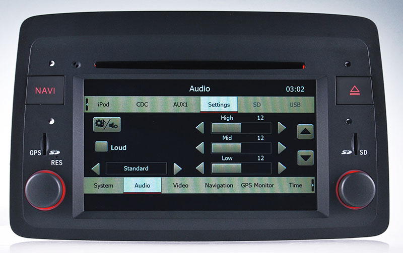 lsqSTAR Car Dvd for Fiat Panda ST-8722