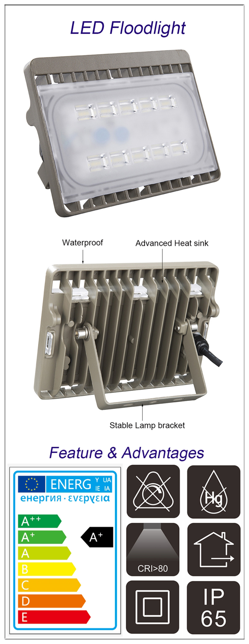 slim PH Style LED Floodlights in china factory