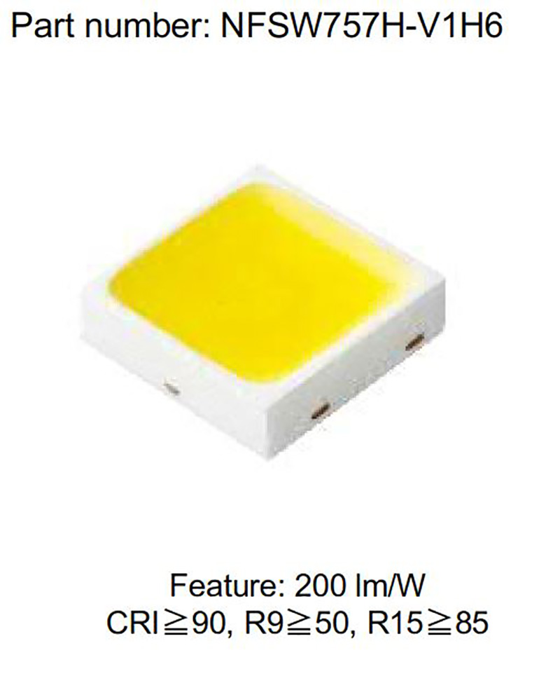 China R7S COB LED bulb Manufacturer
