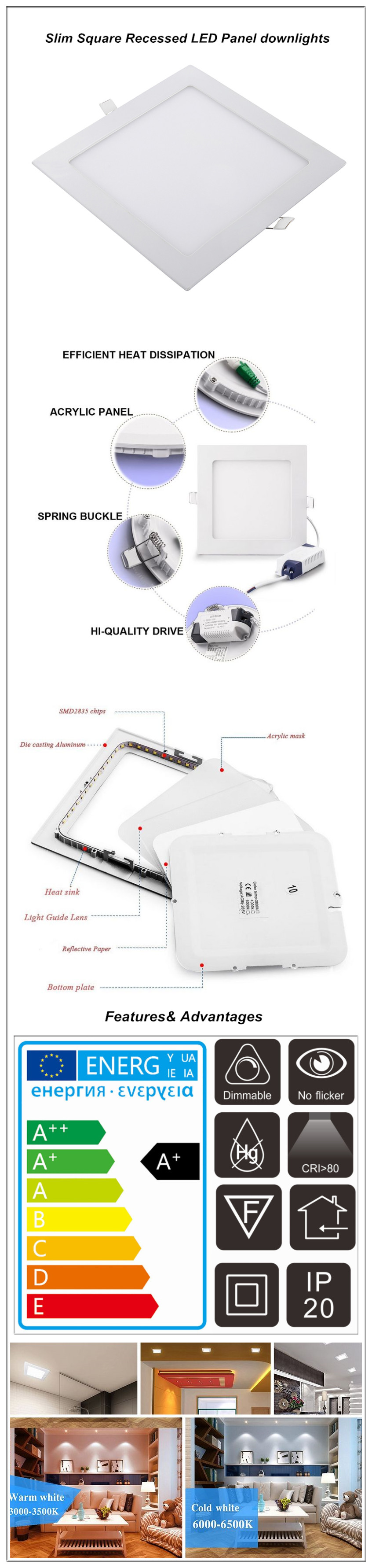 china square led recessed LED panel light supplier