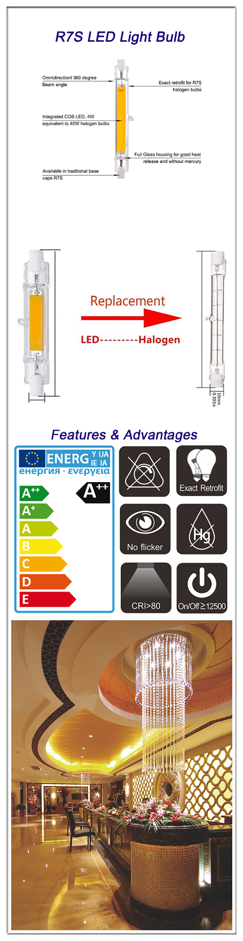 China LED Lighting Supplier