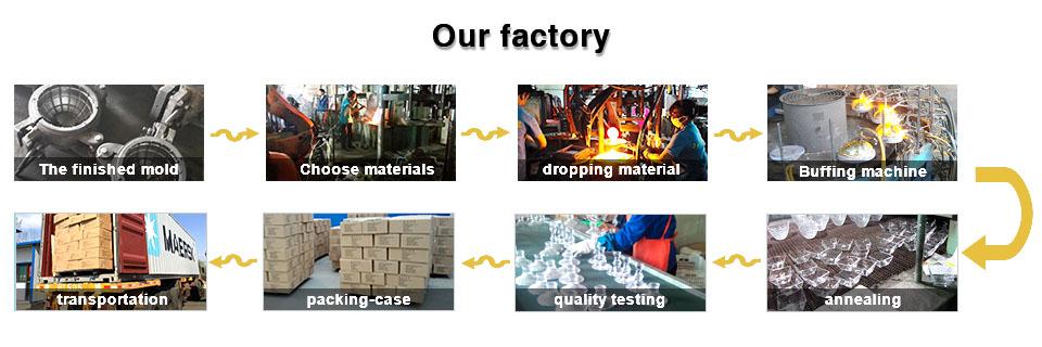 factory