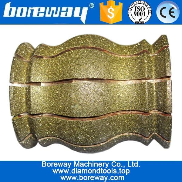 What are the problems when using the grinding wheel?