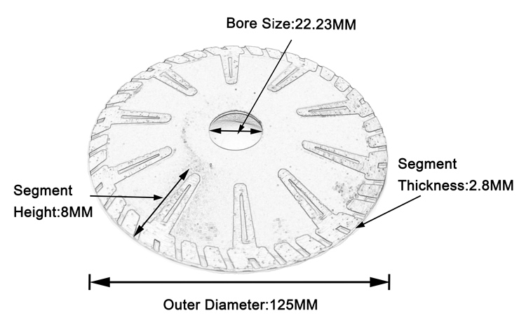 125mm Turbo Rim Dry Wet Cutting Disc