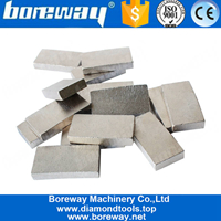 Diamond Circular Concrete Cutting Disc