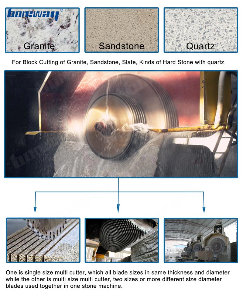 Multiple purposes diamond tools