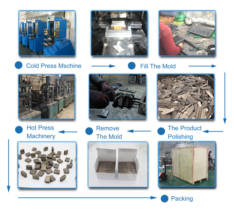 115mm Granite Cutting Tools