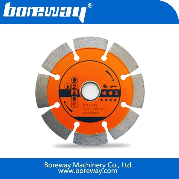 दीवार टक बिंदु ब्लेड