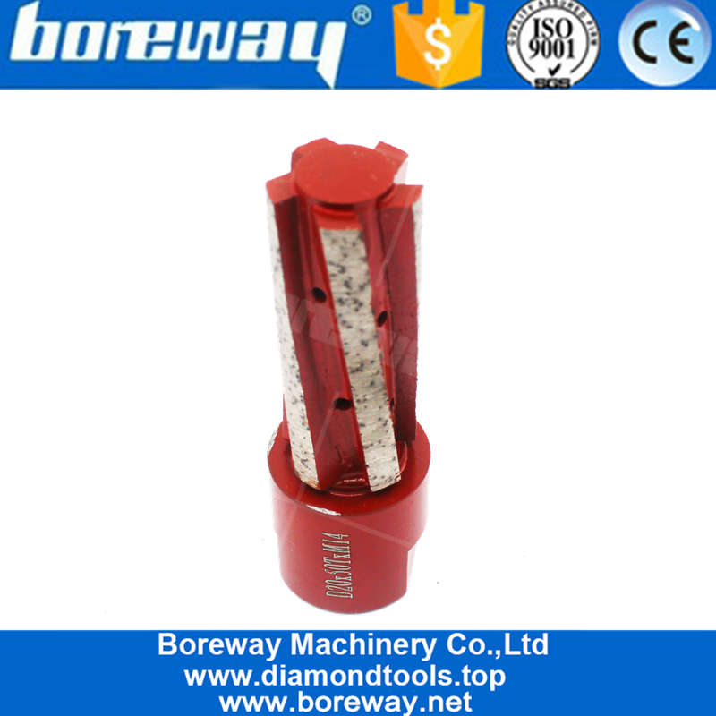 盆地のシンクの端を取り除くためのゼロトレランスカウンタートップドラムホイール