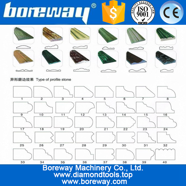 coated abrasives, abrasive disc cutter, diamond cup wheels, abrasives wheels, dressing wheel for grinder,