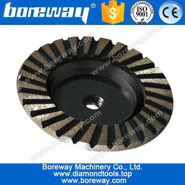 cutting wheel for grinder,vitrified grinding wheels,norton grinding disc,dressing a grinding wheel,metal grinding disc