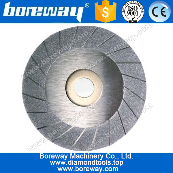 grinding wheel,grinding wheels,grinding disc,flap disc,diamond grinding wheel
