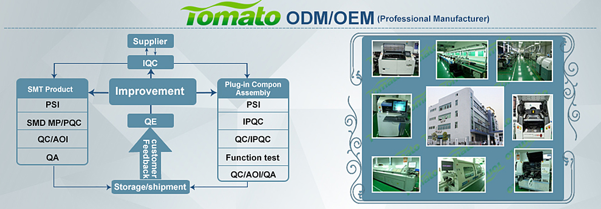 ODM Android TV Box OEM