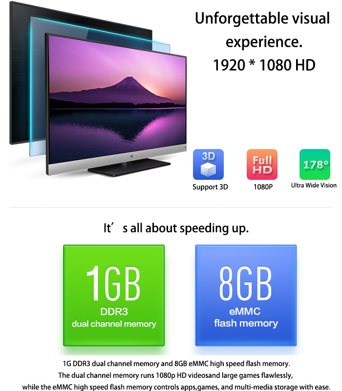 Android TV Box Quad Core S905 Chipset 1G RAM 8G ROM Android 5.1 Amlogic S905 Quad-Core 64-bit Cortex-A53 up to 2.0GHz G9C