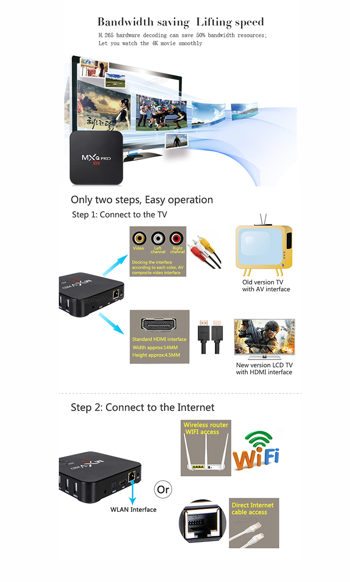 Android 5.1 Amlogic S905 Quad Core Full HD Media Player 1080p Android TV Box Kodi16.0 Quad Core Box MXQ Pro