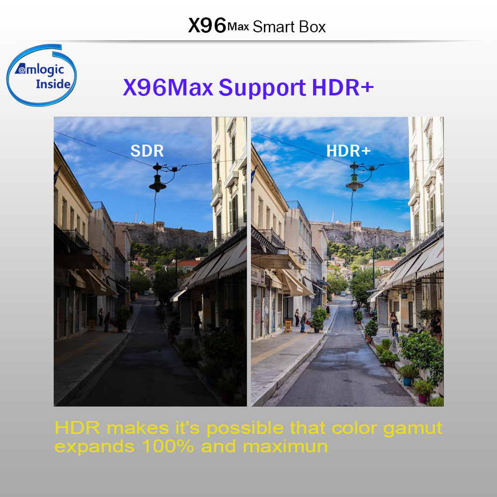 Android TV Box Android 8.1