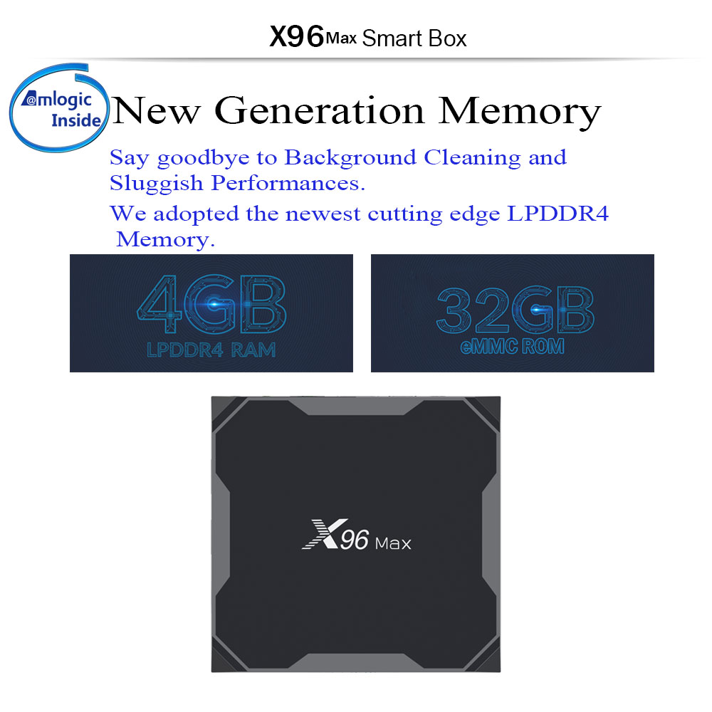 Android TV Box Android 8.1