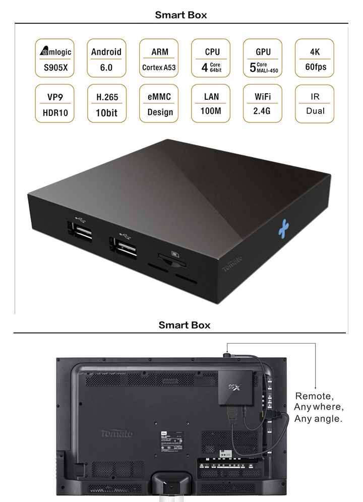 Android TV Box DLNA Amlogic S905X