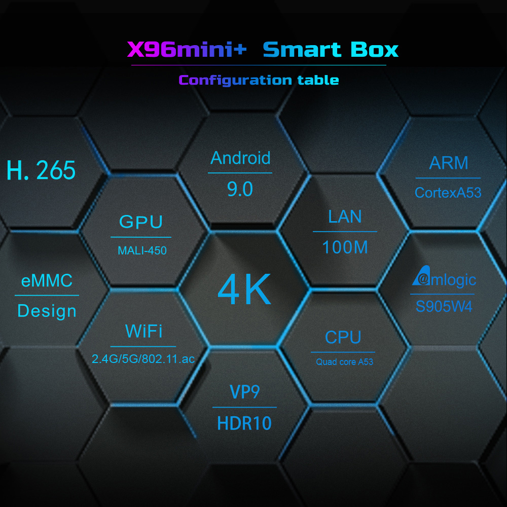 Newest Chinpset Amlogic S905W4 Android 9.0 Quad Core TV Box with Amlogic Dual Band WiFi