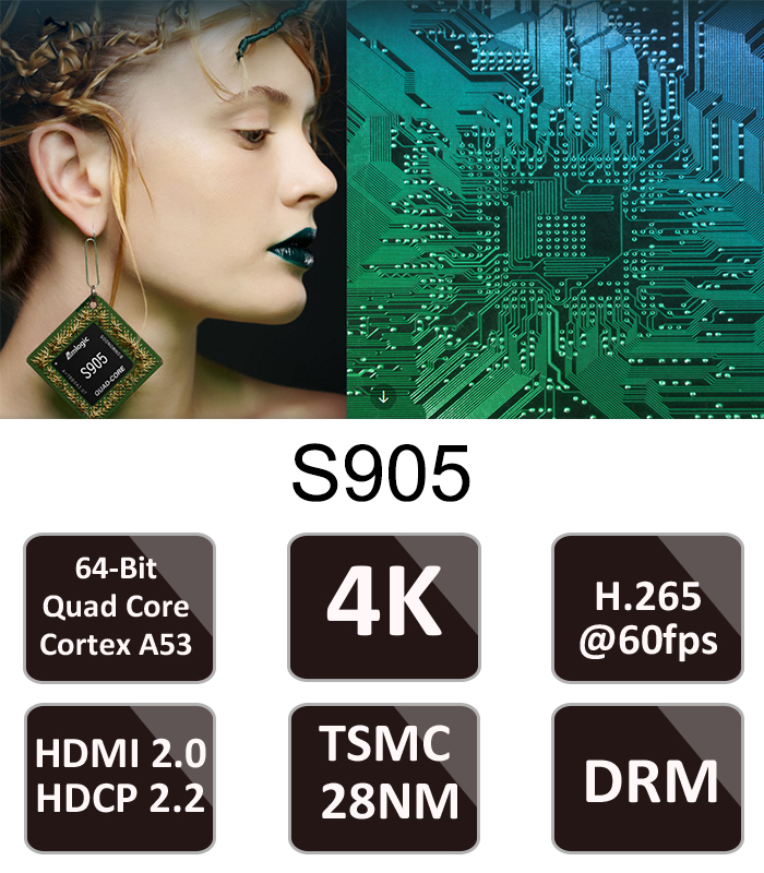 Android TV Box Quad Core S905 Chipset 1G RAM 8G ROM Android 5.1 Amlogic S905 Quad-Core 64-bit Cortex-A53 up to 2.0GHz G9C