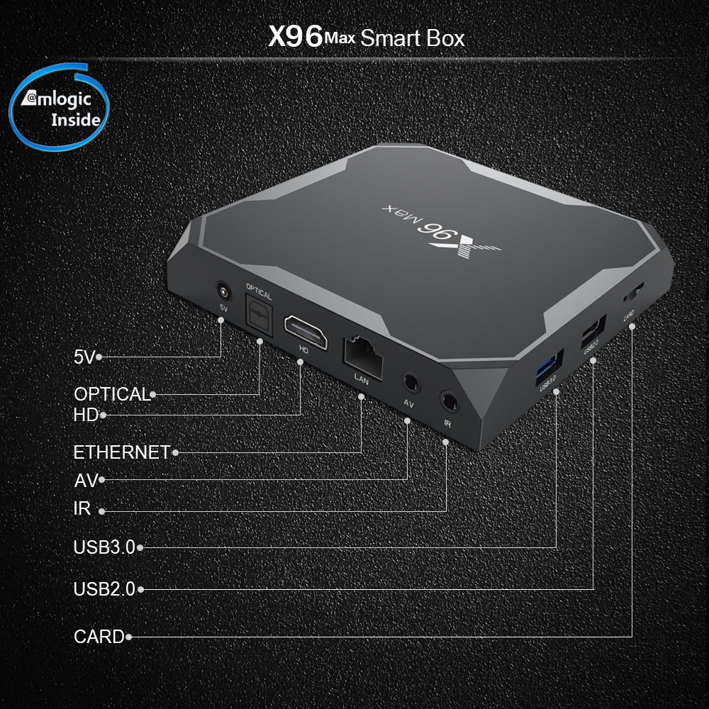 Android TV Box Android 8.1