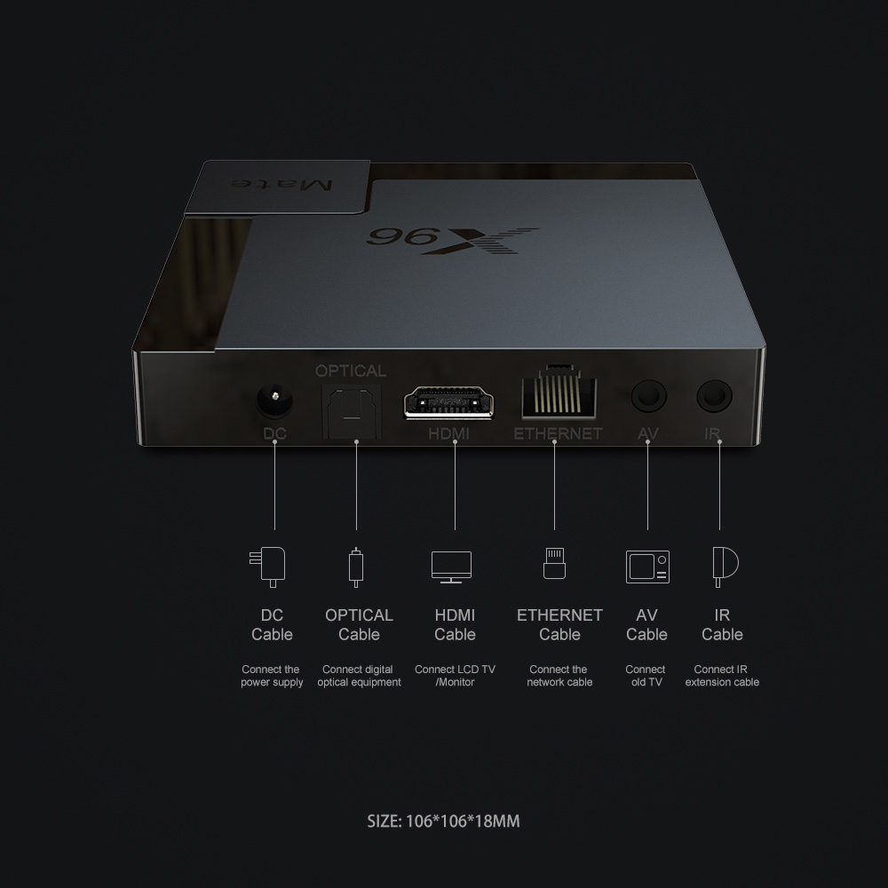 Set Top Box Allwinner H616 Quad Core Android 10 TV Box