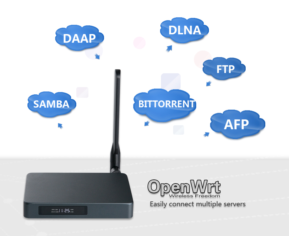 Customize Excellence Realtek RTD1295 HDMI Input Dongle X2 - Android Mini PC HDMI TV Stick - Elevate Your Entertainment