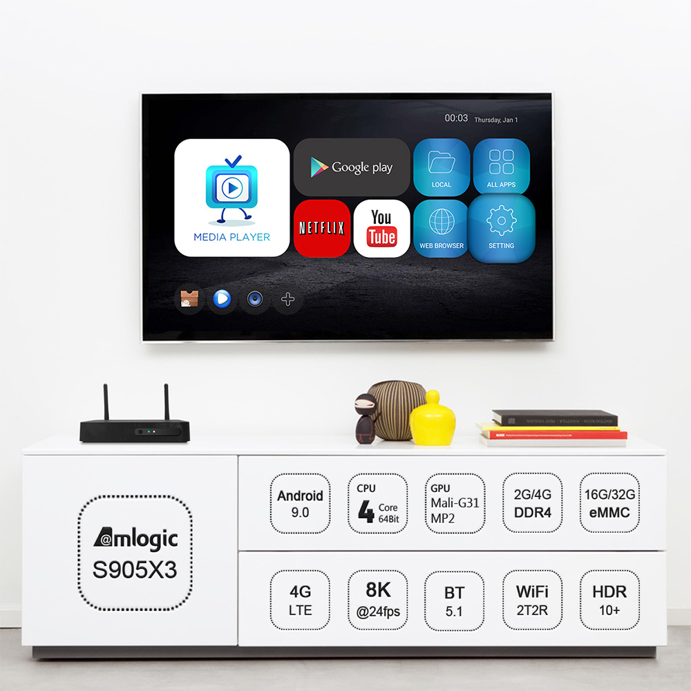 Android TV OTT 4G LTE Set Top Box