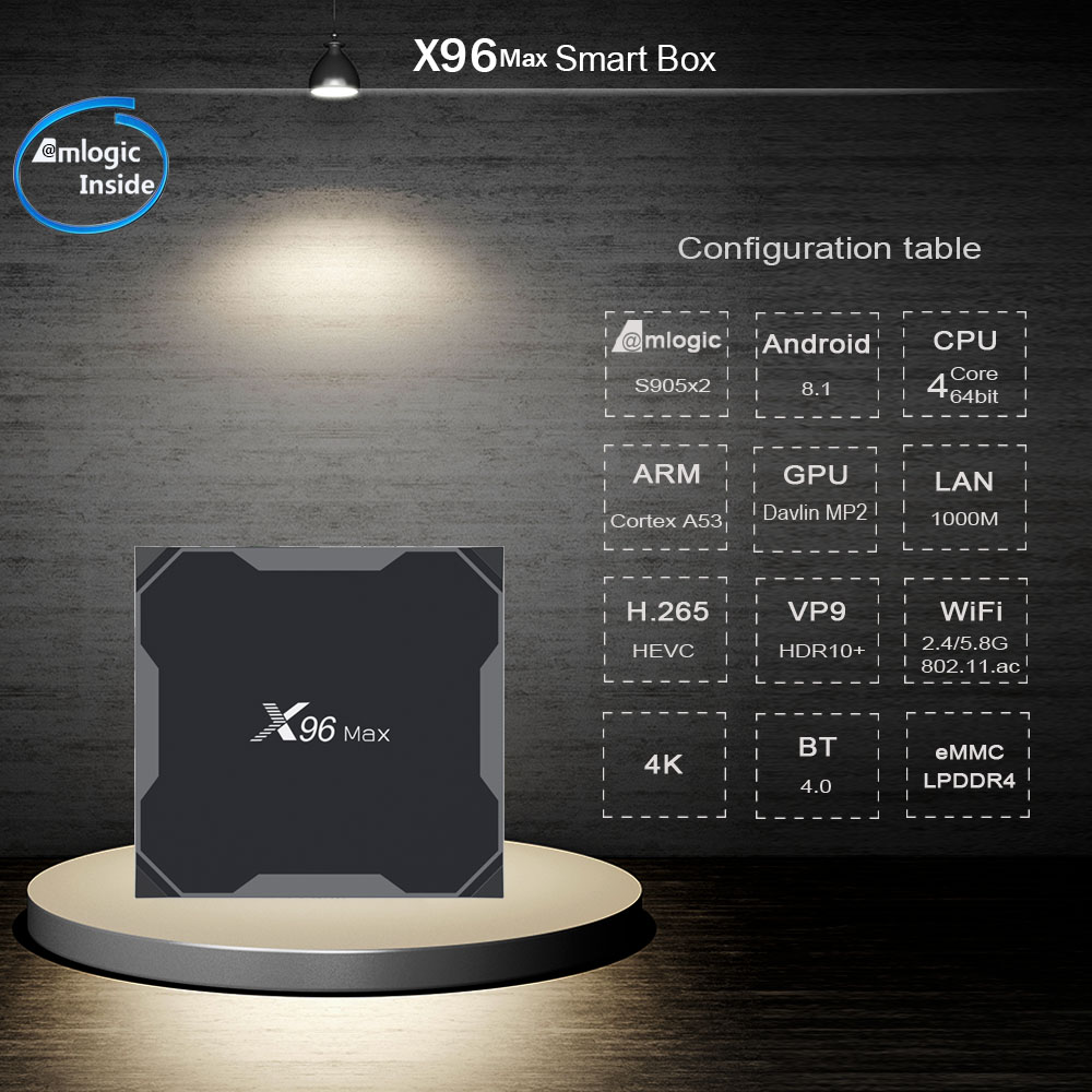 Android TV Box Android 8.1