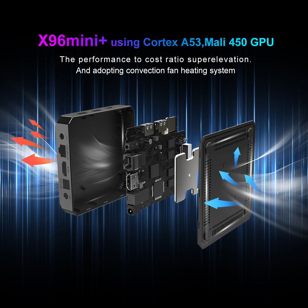 Newest Chinpset Amlogic S905W4 Android 9.0 Quad Core TV Box with Amlogic Dual Band WiFi
