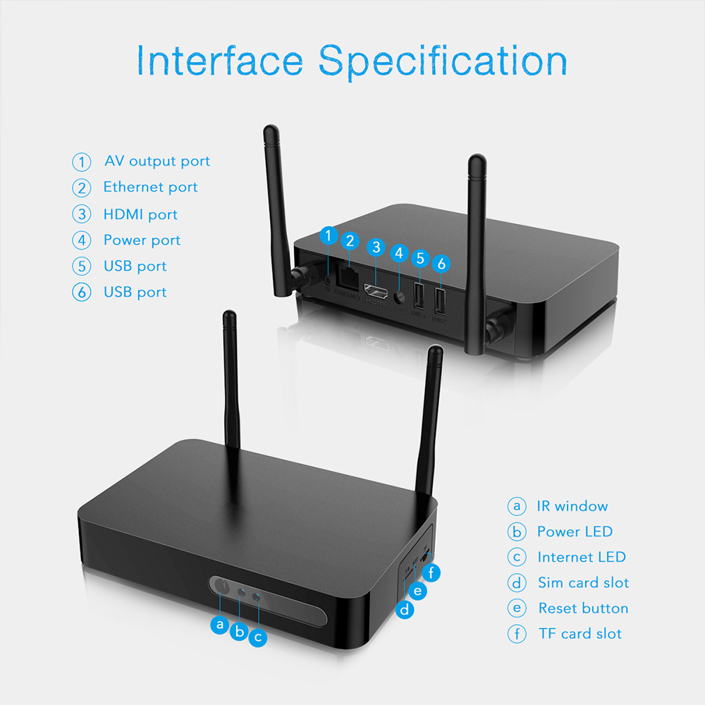 Android TV OTT 4G LTE Set Top Box