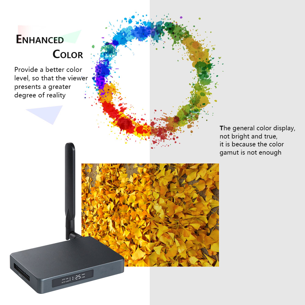 Customize Excellence Realtek RTD1295 HDMI Input Dongle X2 - Android Mini PC HDMI TV Stick - Elevate Your Entertainment