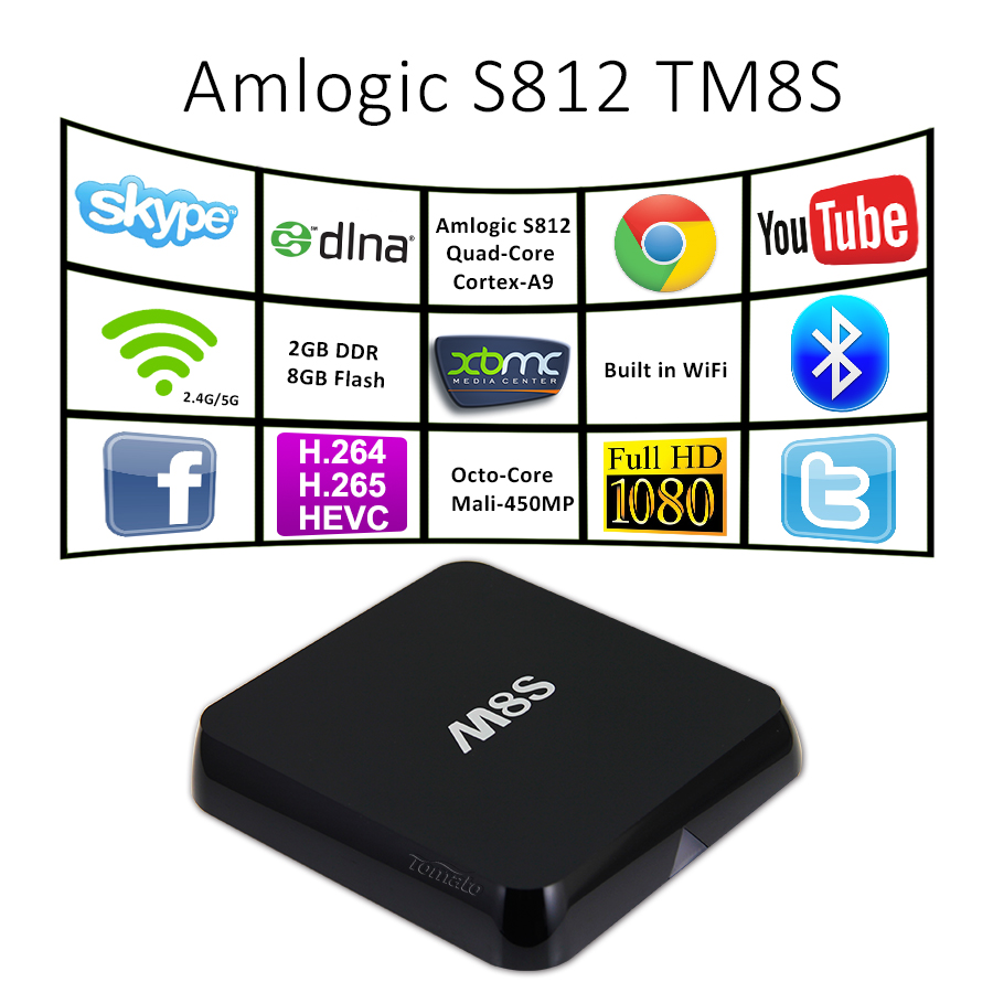 4K Media Player the First Amlogic S812 Quad Core Smart TV Box Fully Decode Both H264 & 265 TM8S