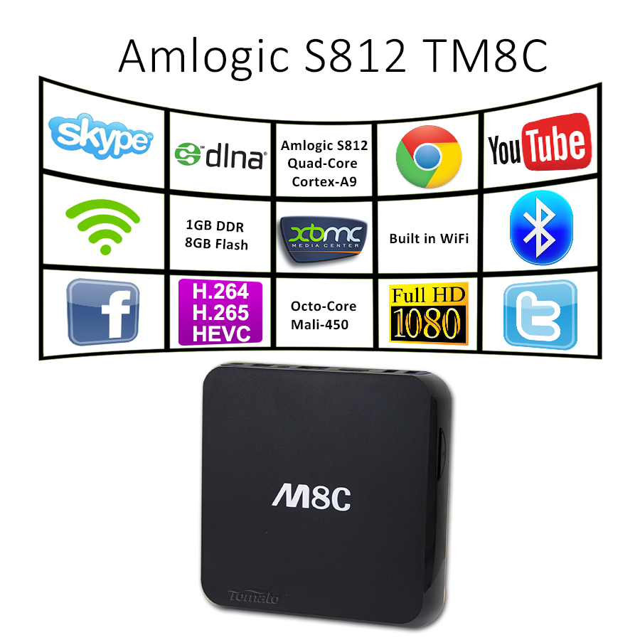 Android TV Quad Core First 1GB RAM AMLS812 Smart TV Box Fully Decode 4K2K TM8C
