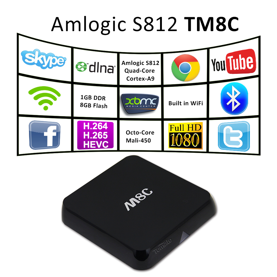 Full HD Media Player Cheapest 4K 1GB RAM WiFi 2.4GHz H265 Fully Decode XBMC 13.2 IPTV Middleware TV Box TM8C