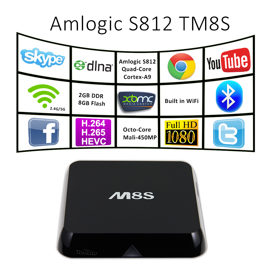 Quad Core TV Box TM8S TV Box Ultra HD 4K2K Amlogic S812 Google Android 4.4 TV Box TM8S