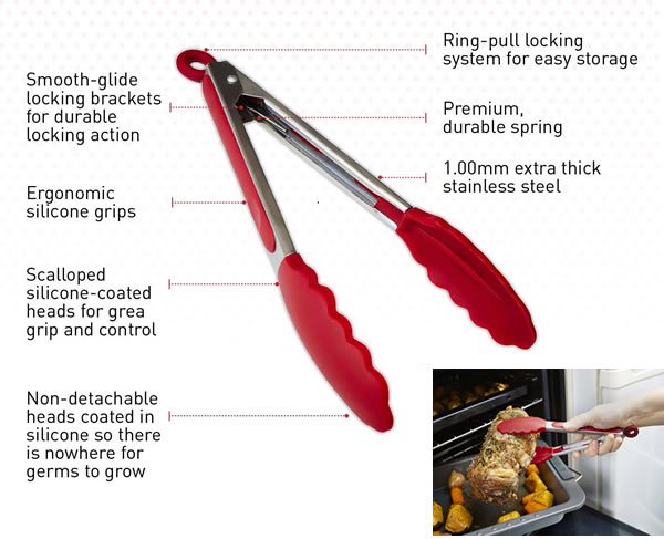 China Kitchenware Supplier, Kitchenware Supplier china