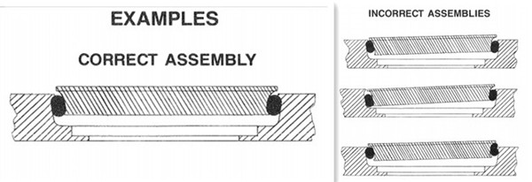 Tractor Parts Seal Group IN.6665