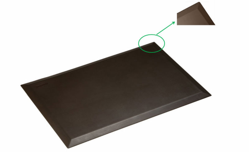 China fatigue-mat supplier,water resistant pu foam mat,antislip professional mat manufacuturer,high quality pu mat