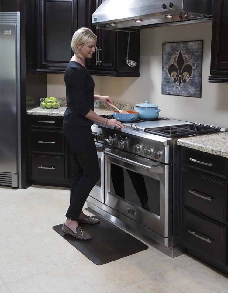 China hot sell Anti slip floor Mat/PU mat supplier