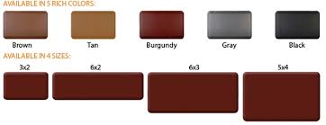 China polyurethaan woonkamer tapijten, garage vloermatten, rubber vloermatten, keuken tapijt, oefening matten