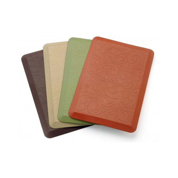 Polyurethane integral skin suppliers commercial anti fatigue mats Canada