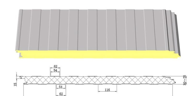 Rigid polyurethane foam composite insulation panels, PU rigid foam board, PU insulation board
