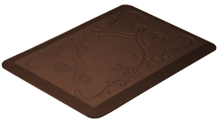 anti slip mat for rugs, door rugs, non slip bath mat, kitchen rubber mat, anti slip mat