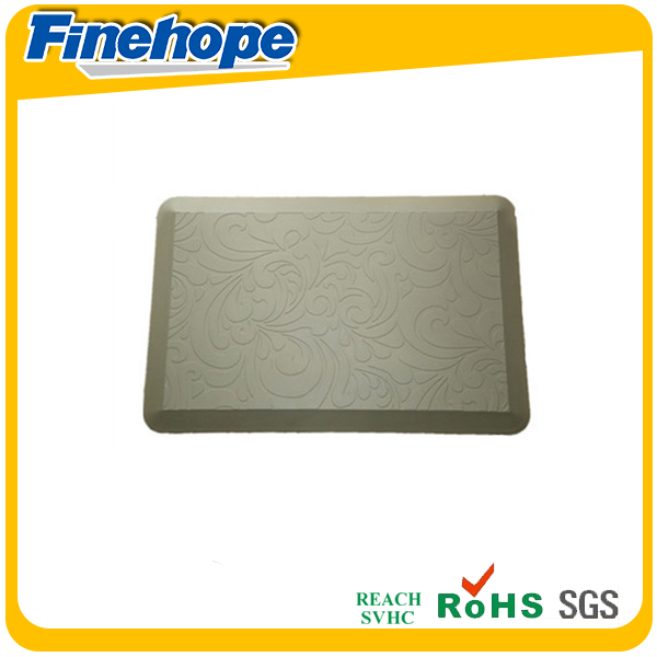 non slip bath mat,non slip mat bathroom,non slip pad,anti slip door mat