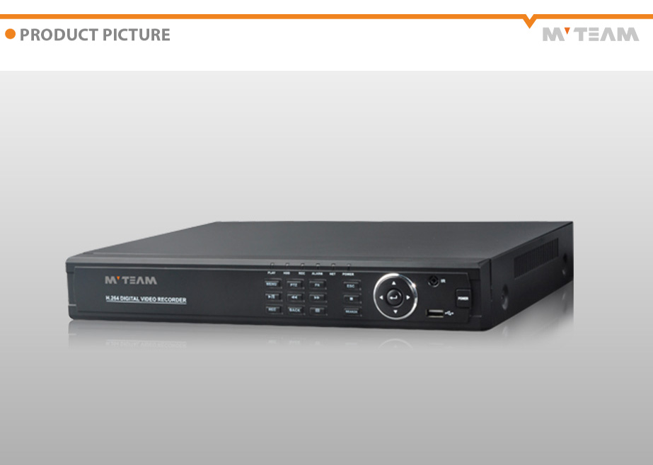 cctv dvr