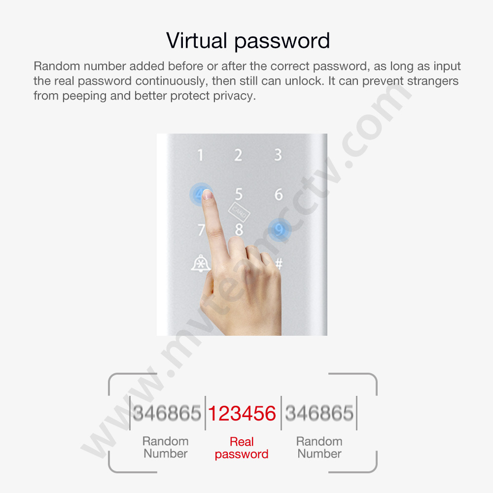 Thumbprint Lock Electronic Smart Keyless Door Lock with Discreet Peek-Proof Touchscreen Keypad, Auto Lock, Battery Backup